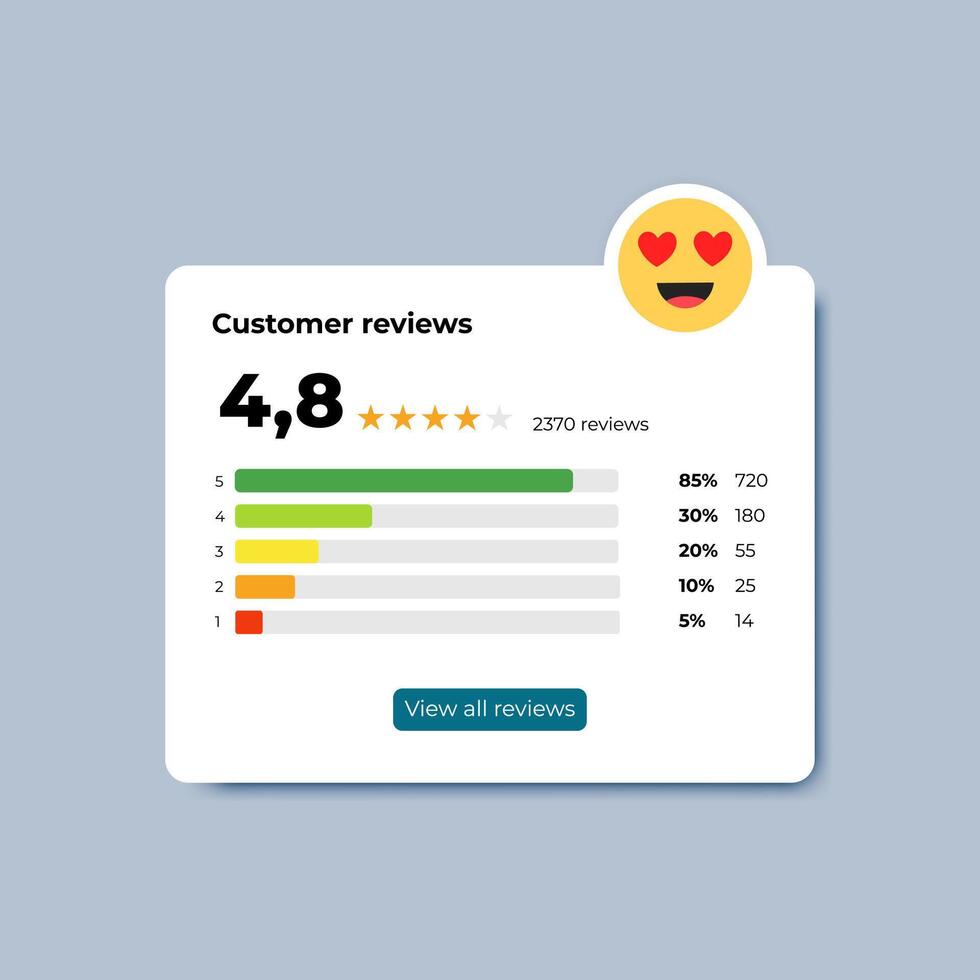 User feedback graphic design. Online review sign. Rating customer. Social message. Blue backdrop. Vector illustration. Stock image.