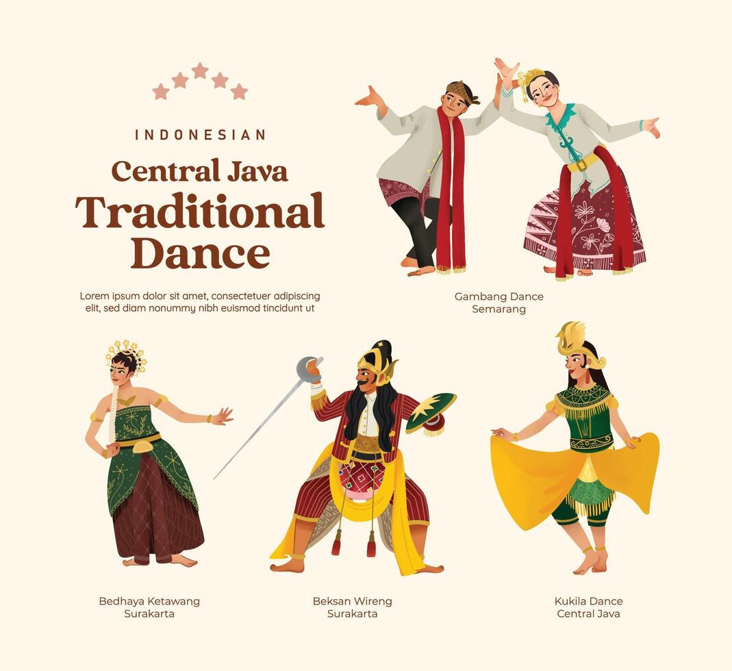 aislado indonesio cultura central Java danza ilustración célula sombreado estilo vector