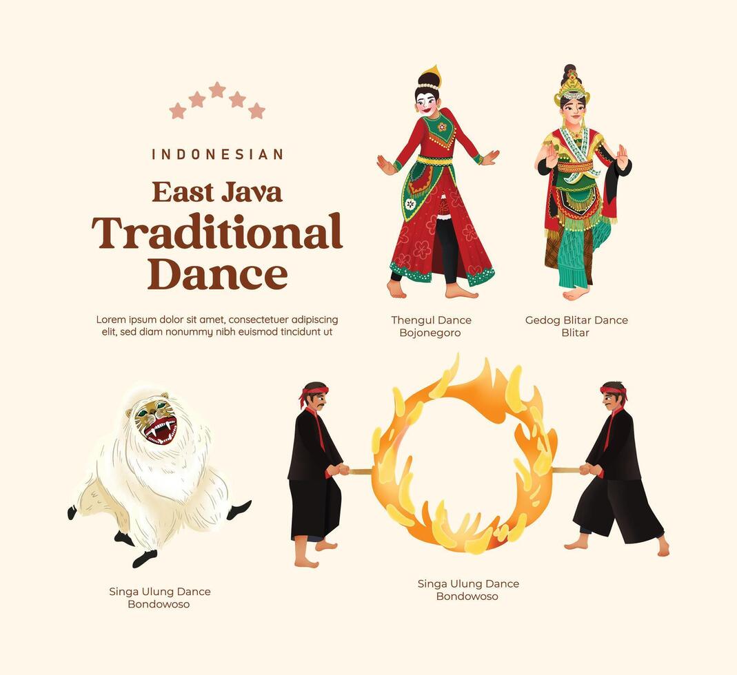 Isolated Indonesian culture East Java Dance illustration cell shaded style vector