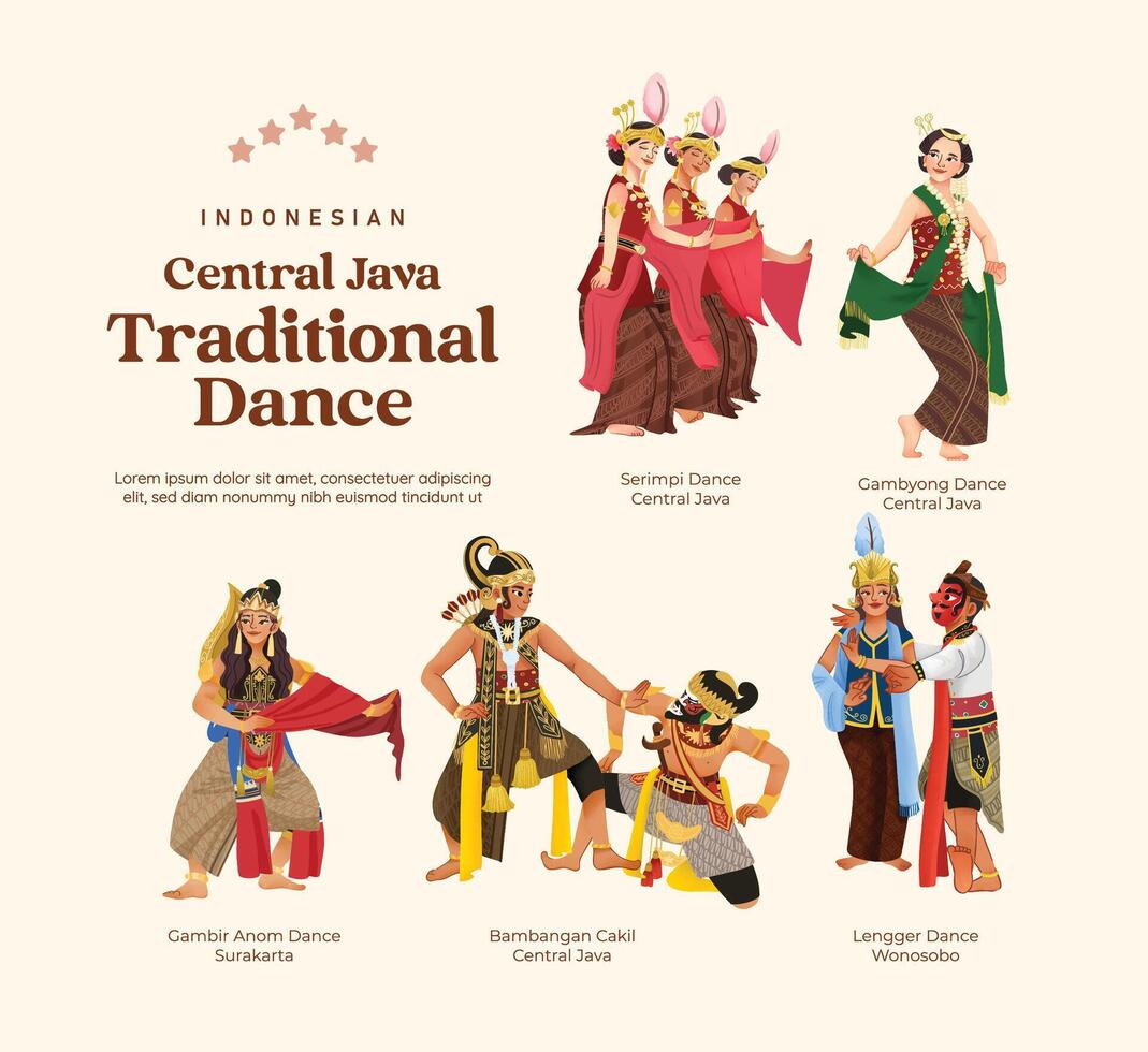 aislado indonesio cultura central Java danza ilustración célula sombreado estilo vector