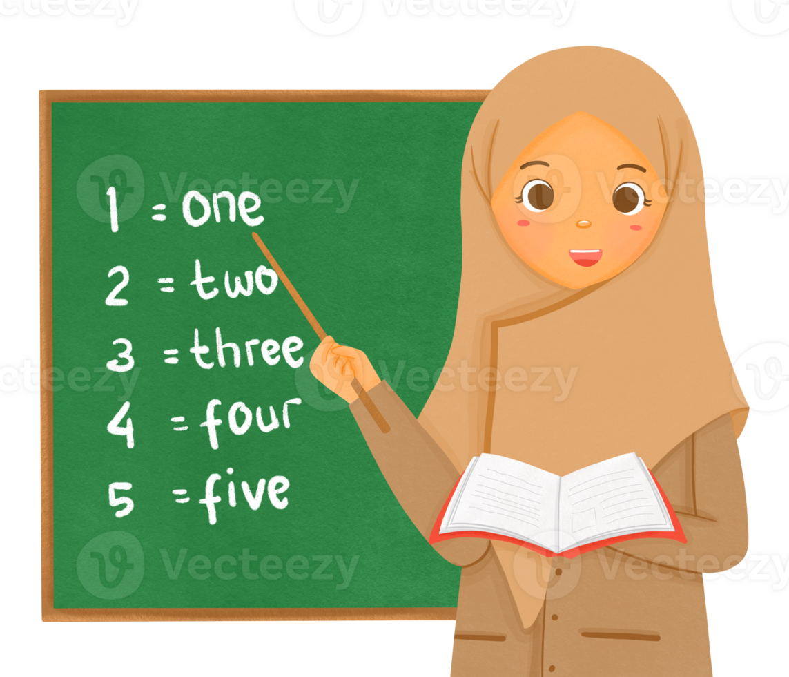 Muslim Teacher Character png