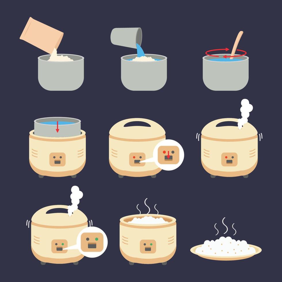 How to cook rice on the rice cooker flat vector illustration