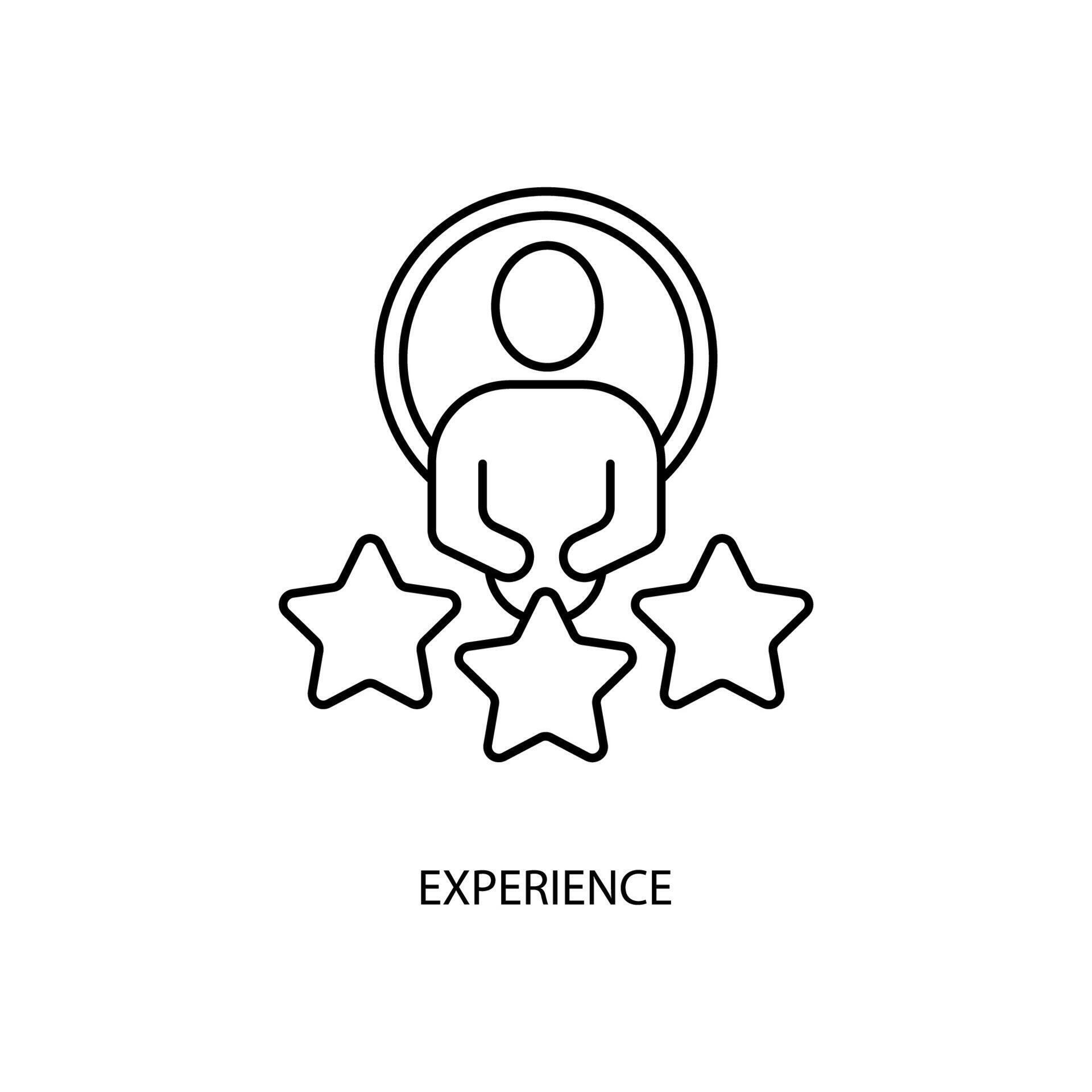 Holly'S Honest X Experience - avvj1kk