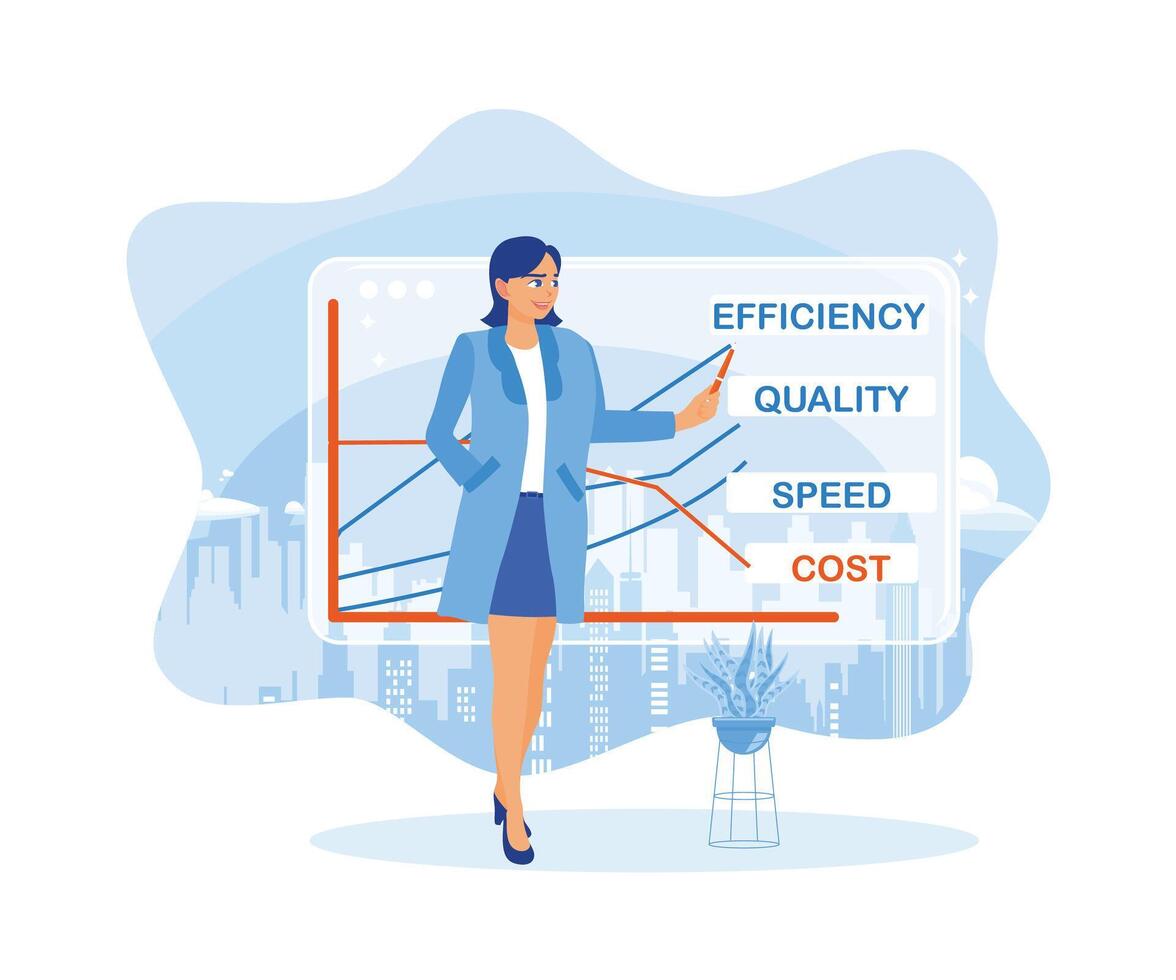 Businesswoman giving a presentation in a modern office. Creating quality, speed, efficiency, and cost business concepts on the projector screen. Finance control scenes concept. vector