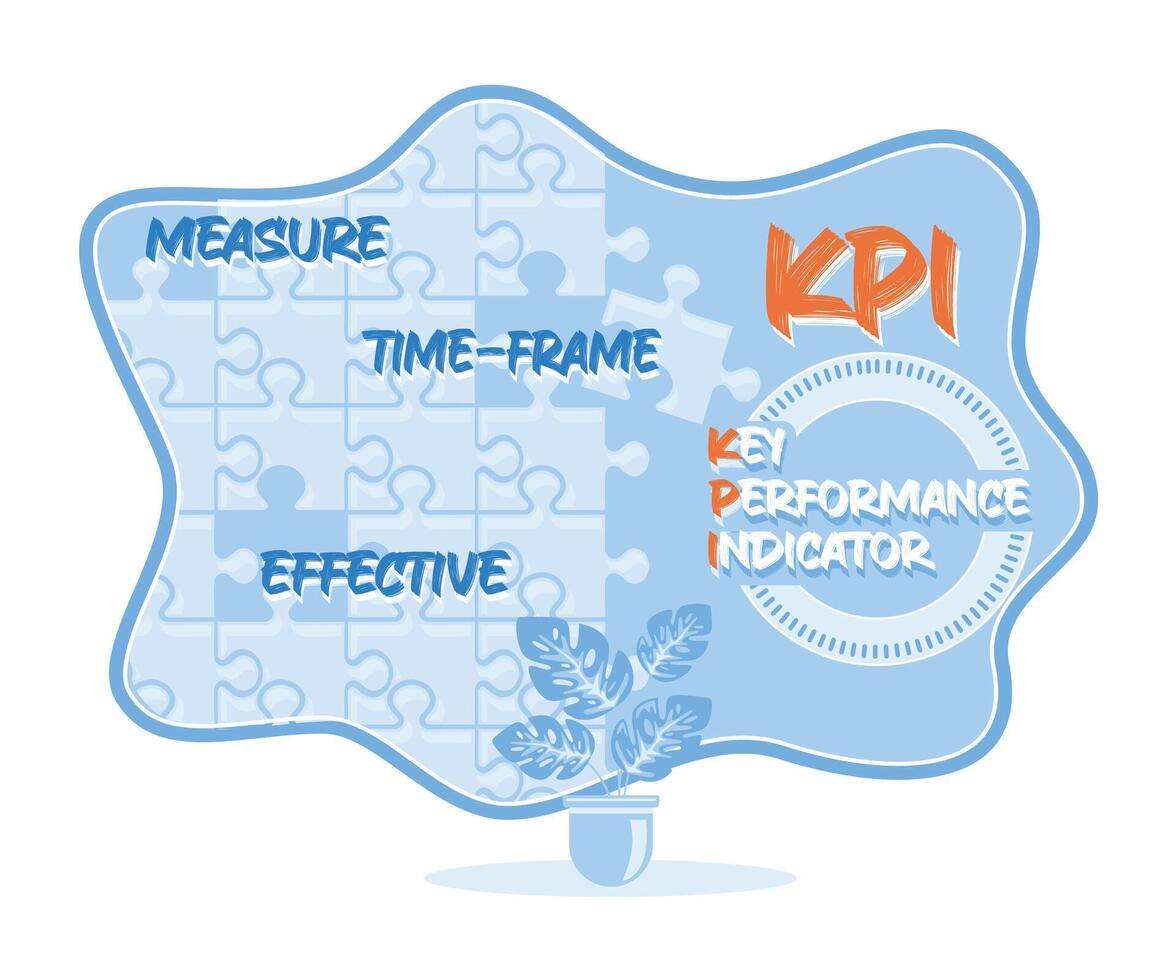 poniendo juntos el rompecabezas a formar el palabra kpi en el pared. idea solución concepto. inteligente kpi concepto. plano vector moderno ilustración