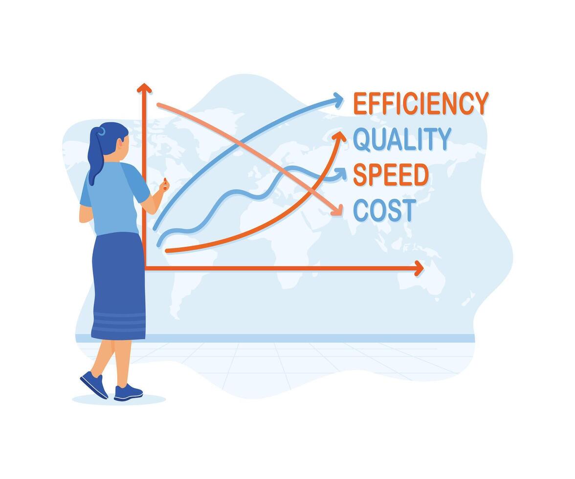 Woman creates business concepts. Quality, speed, efficiency and cost are drawn on the board. Finance control scenes concept. flat vector modern illustration