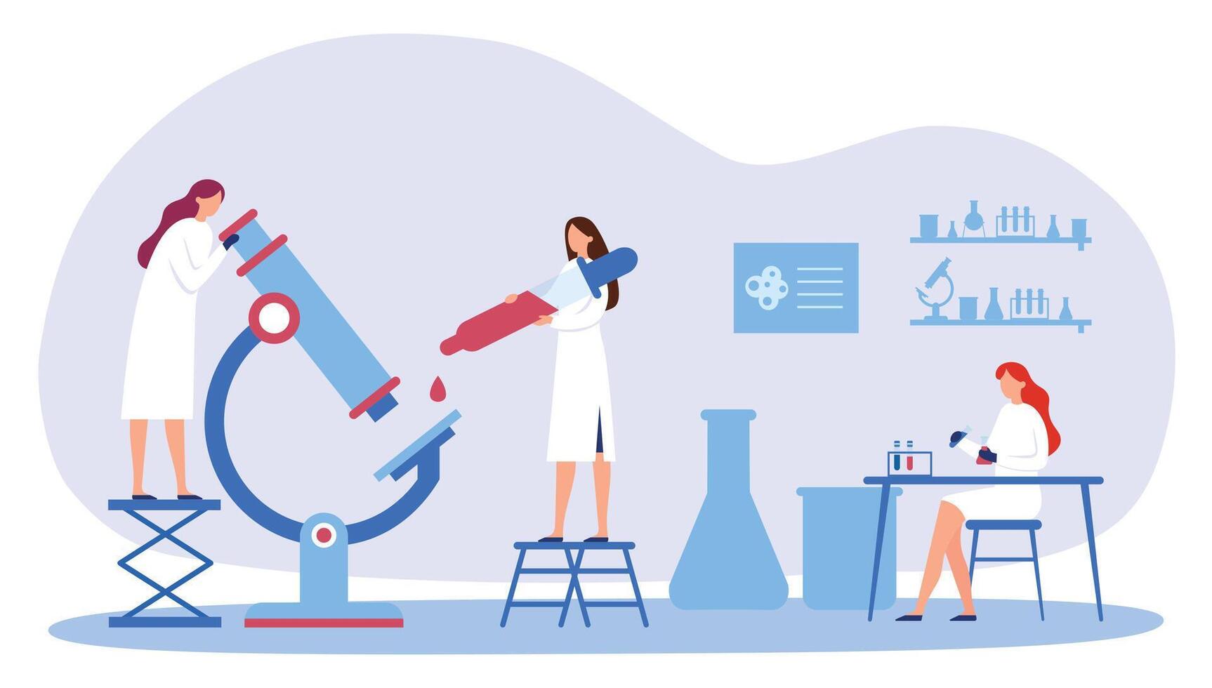 Science laboratory with scientists in uniform. Woman in rob doing research with microscope. Characters dropping blood vector