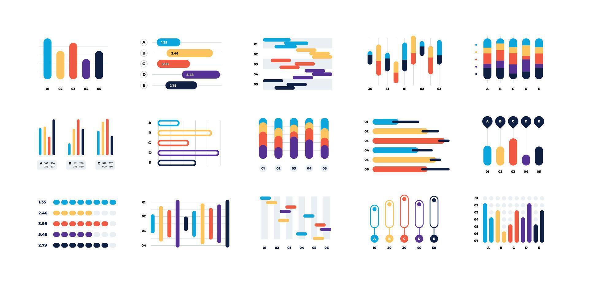 grafico cuadro. financiero estadística infografía plantilla, valores y negocio histograma, financiero moderno análisis disposición. vector aislado conjunto