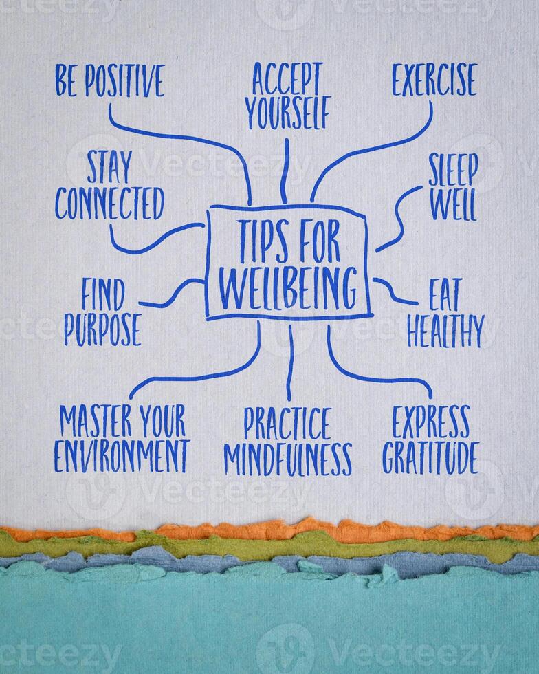 tips for wellbeing - infographics or mind map sketch on art paper, healthy lifestyle concept photo