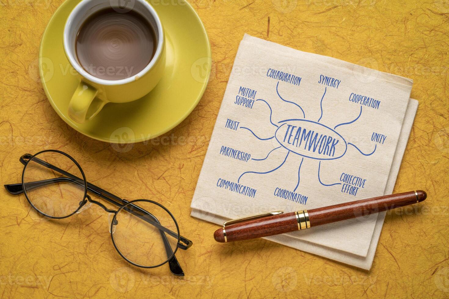 teamwork - infographics or mind map sketch on a napkin with coffee, business concept photo