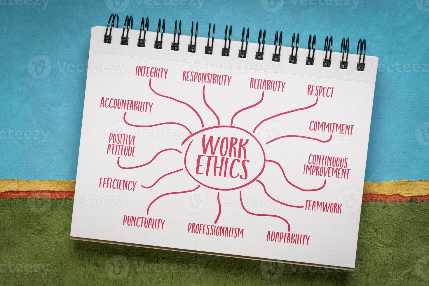 work ethics - infographics or mind map sketch on a spiral notebook, moral principles and values that guide an individual's behavior in the workplace photo