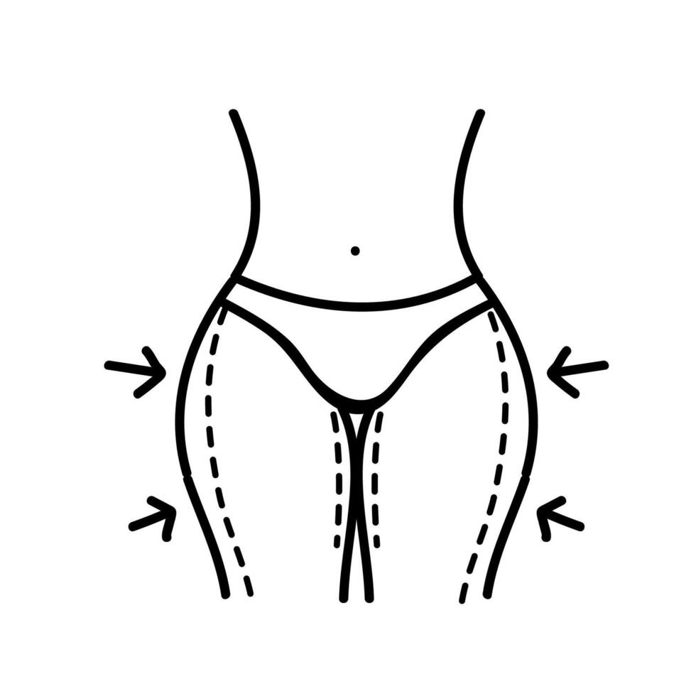 mujer belleza cara el plastico cirugía. muslo grasa liposucción cuerpo contorneado mano dibujado vector ilustración. editable línea carrera