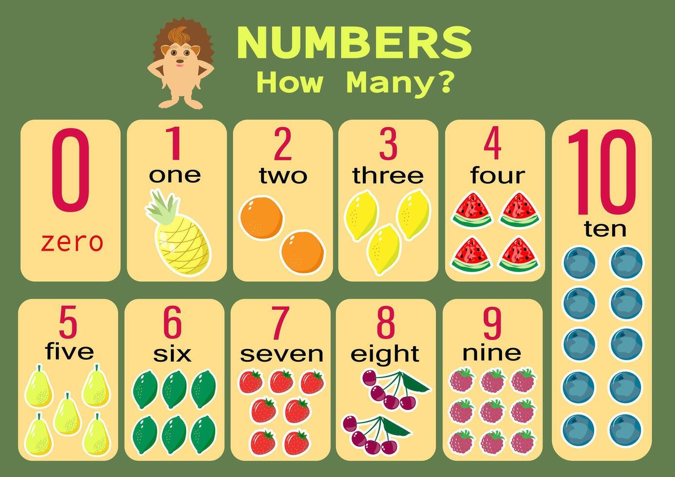 Numbers. How many are there fruits and berry. Counting game for kids. Math counting worksheet for preschoolers. vector