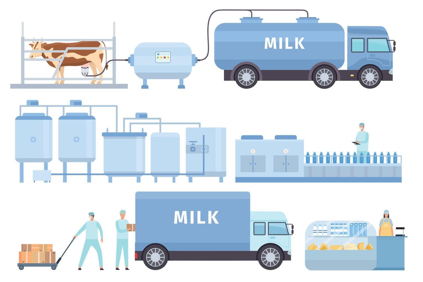 Cow milk automated process on factory line with worker. Flat farm dairy industry production, bottling, delivery and store vector infographic