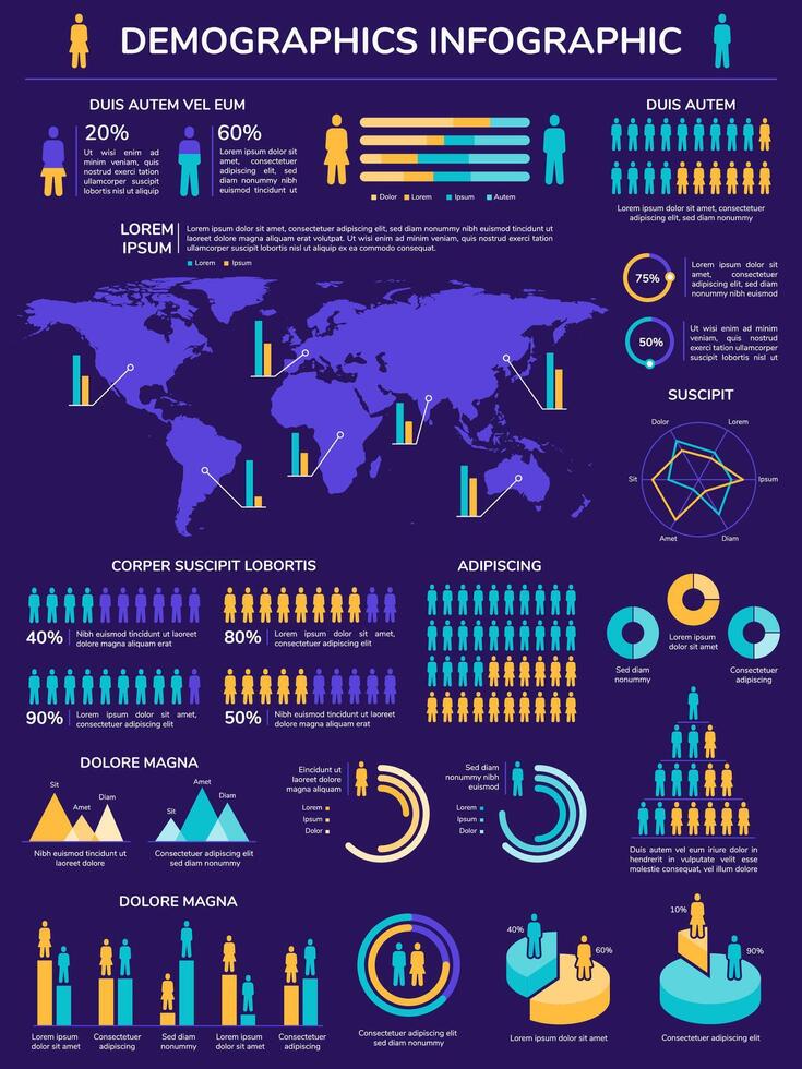 demografía infografía. población crecimiento datos análisis con personas icono, mundo mapa, cartas y gráficos humanidad estadística vector folleto