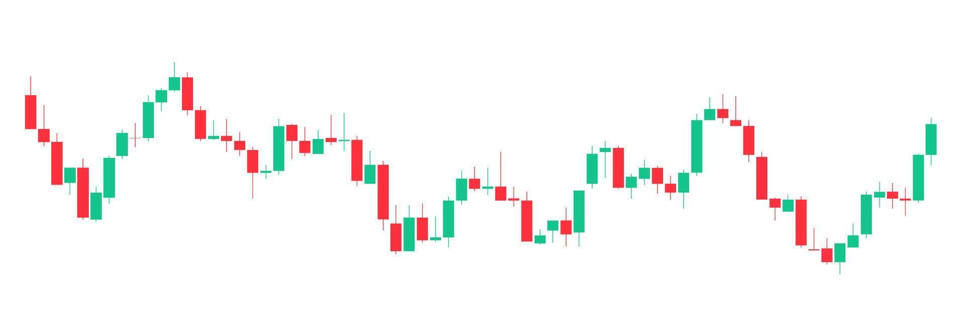 Trading of stock Chart red and green Background template. trade Chart of forex, cryptocurrency, stock market and Binary option with Candles and indicators. Exchange buy sell in financial market. vector