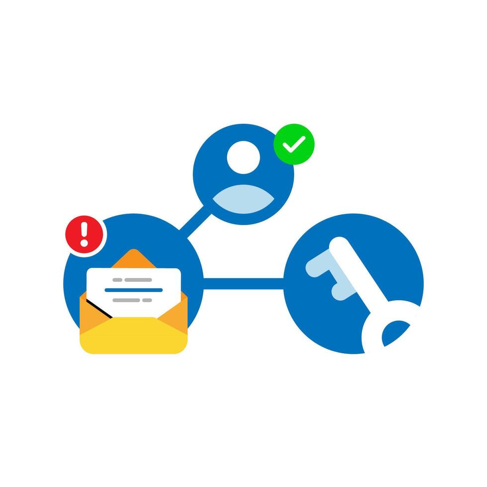 Multi factor authentication, Securing account with two step verification with email concept illustration flat design vector. simple modern graphic element for landing page ui, infographic, icon vector