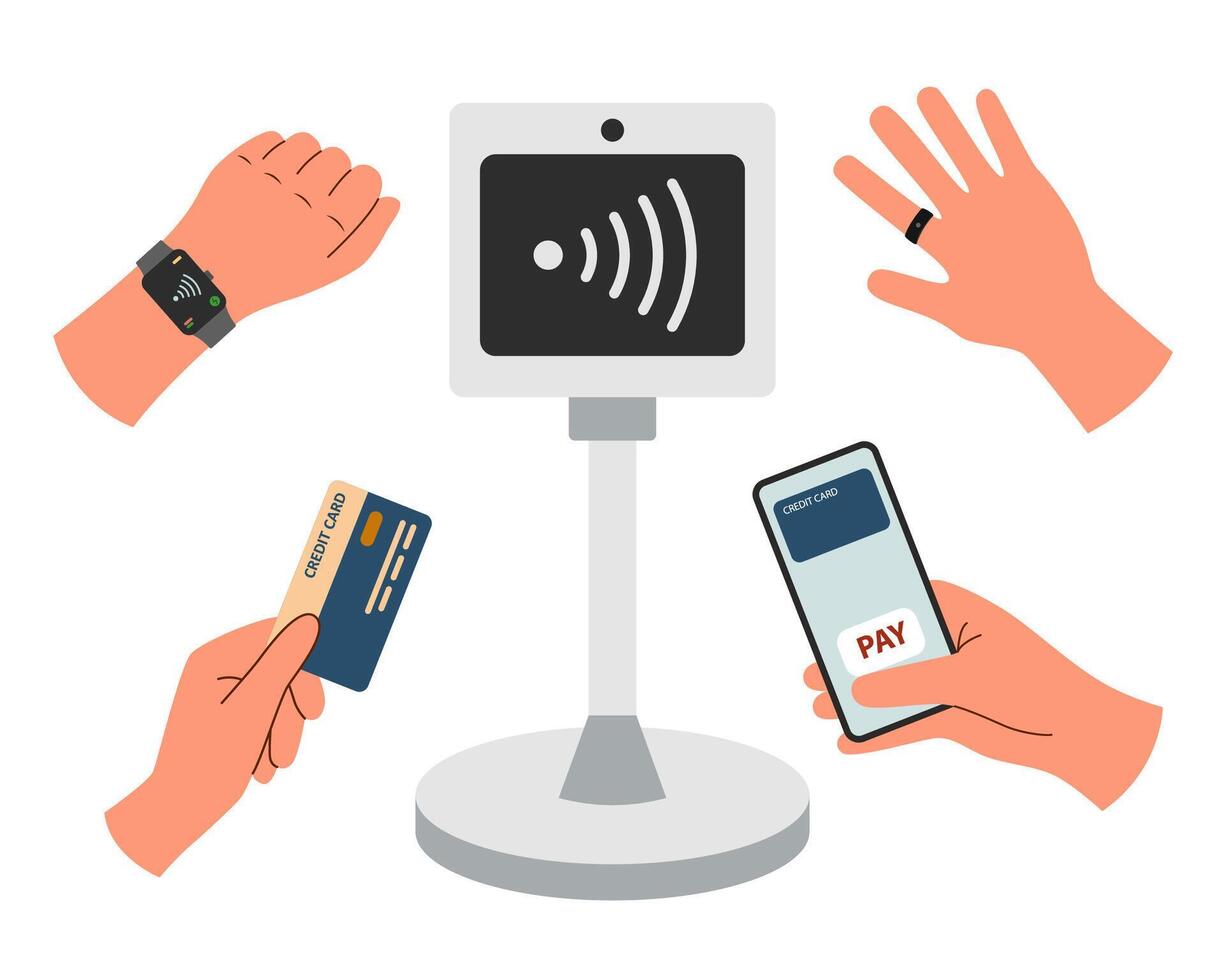 Payment terminal and hands with phone, credit card, smart watch and smart ring. Contactless payment concept. Technology concept. vector