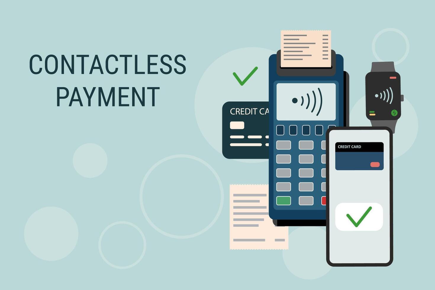 Contactless payment background. Set of objects for wireless payment. Payment terminal, phone, credit cards, smart watch, receipt. Technology concept. vector