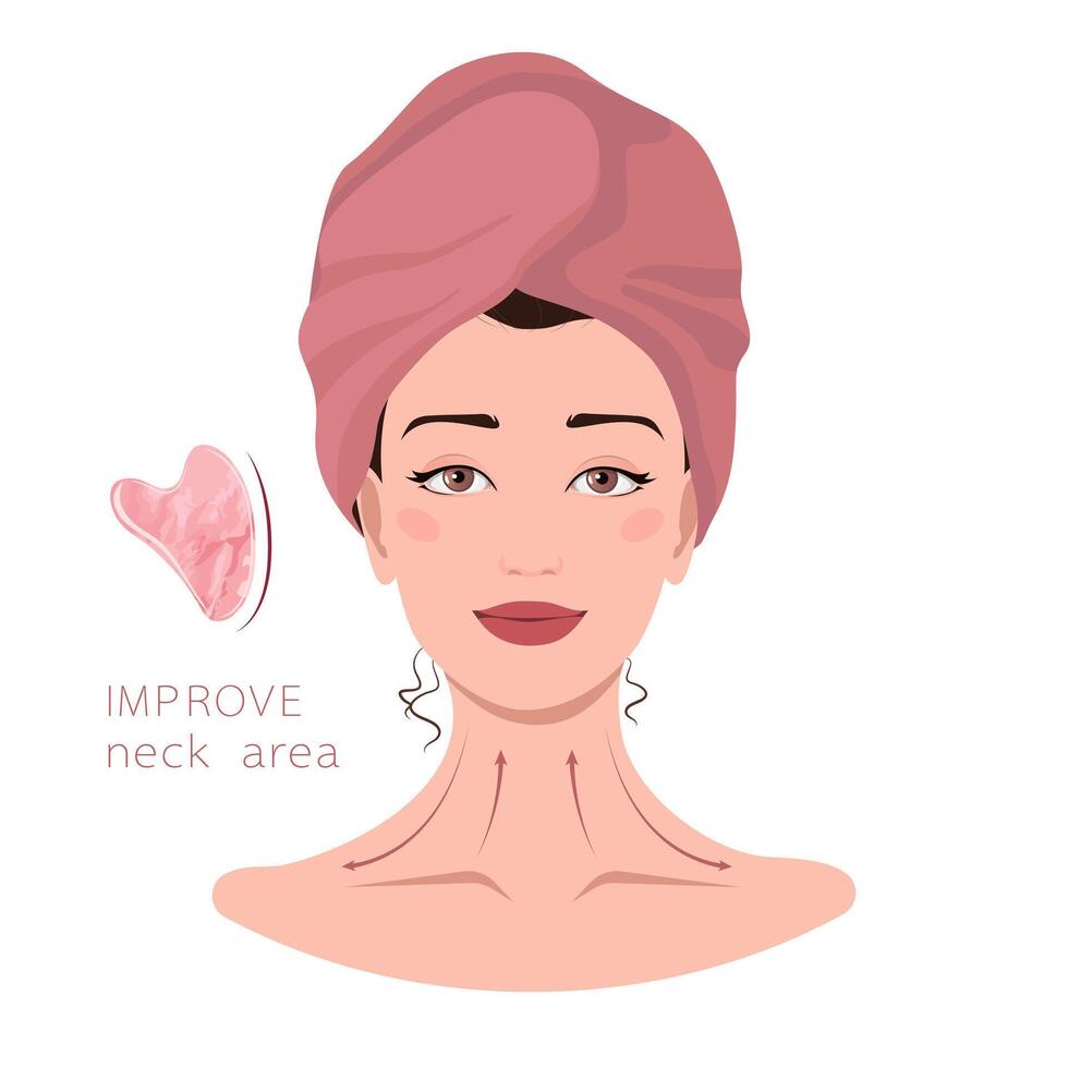 facial masaje líneas dirección esquema. cómo a hacer gua sha masaje infografía. retrato de joven mujer en toalla en cabeza con gua sha raspador para presentación, constituir, belleza, web, Blog, social medios de comunicación. vector