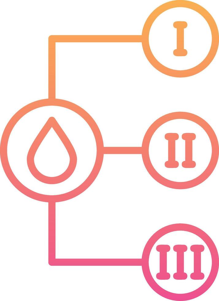 Blood Type Vector Icon