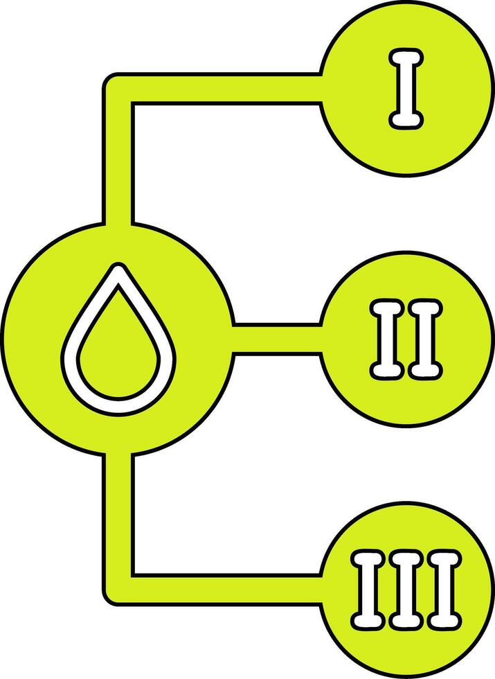Blood Type Vector Icon