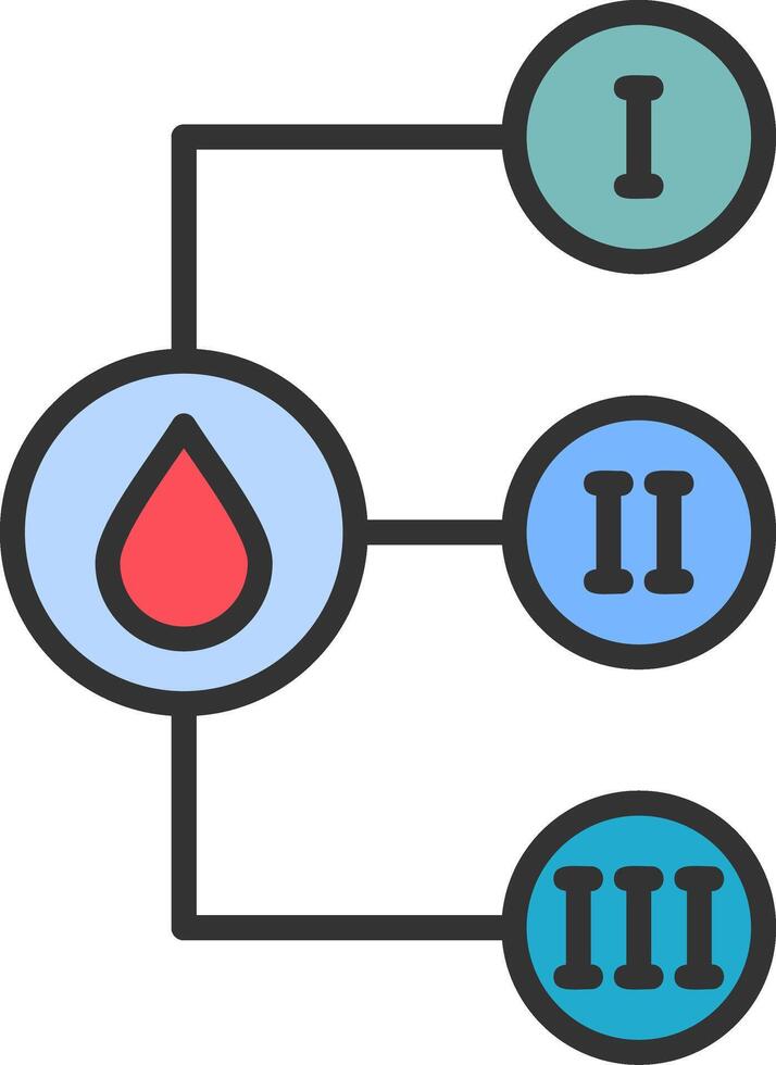 sangre tipo vector icono