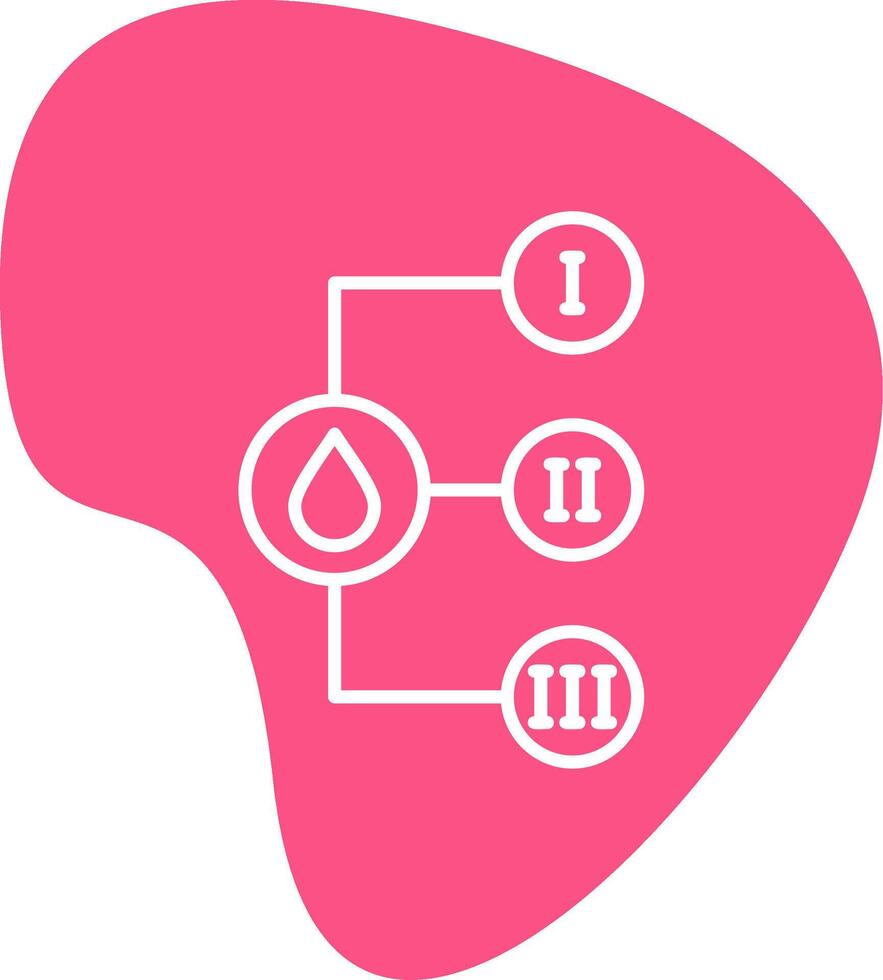 Blood Type Vector Icon