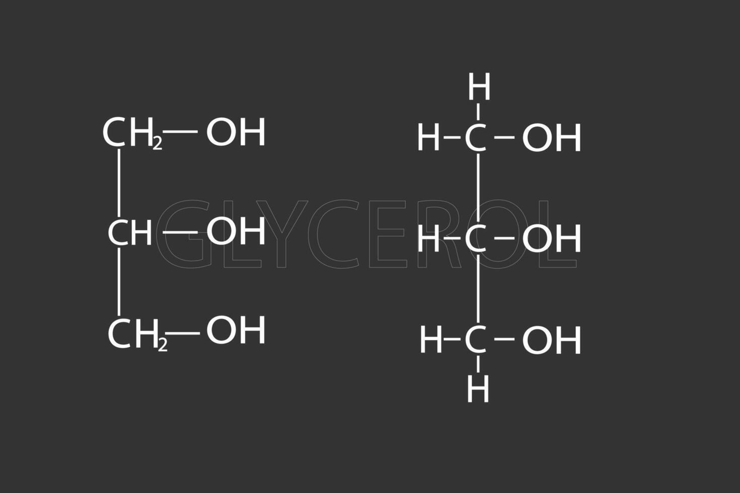 glicerol molecular esquelético químico fórmula vector