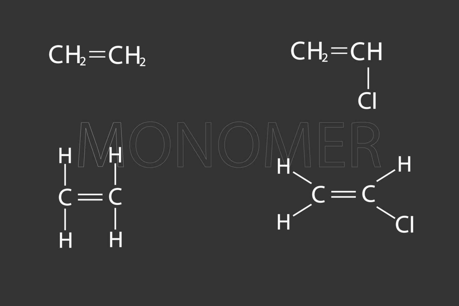 monómero molecular esquelético químico fórmula vector