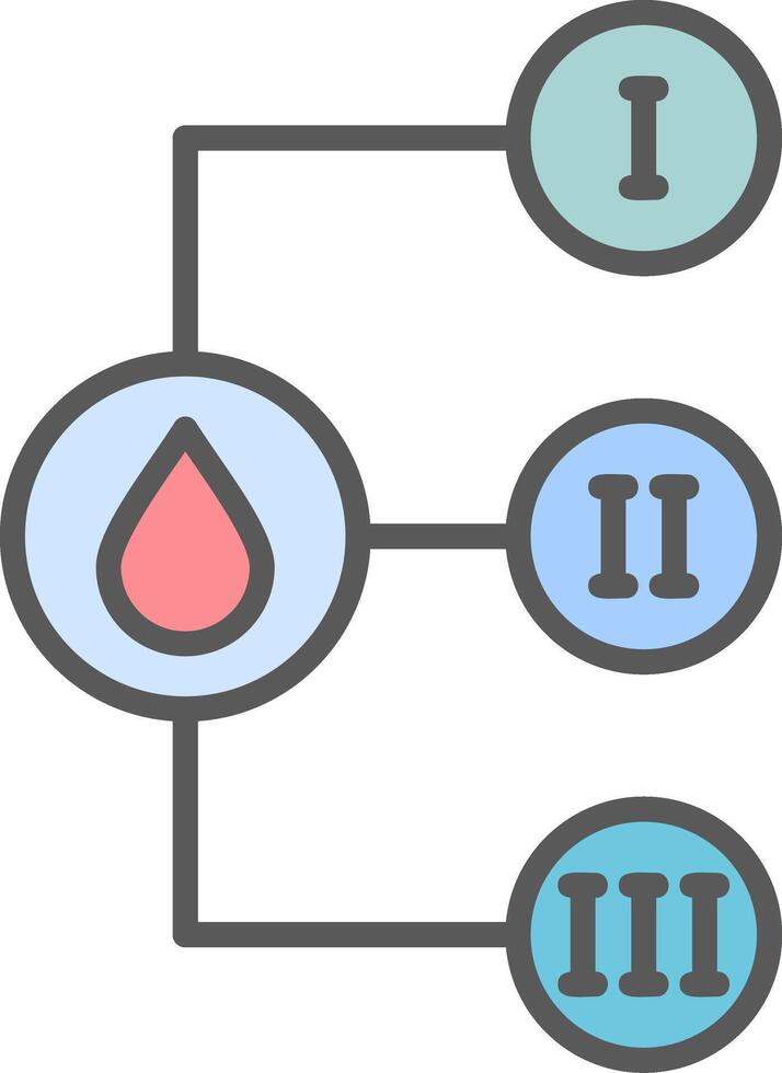 Blood Type Vector Icon