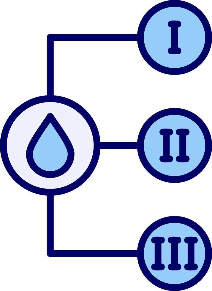 sangre tipo vector icono