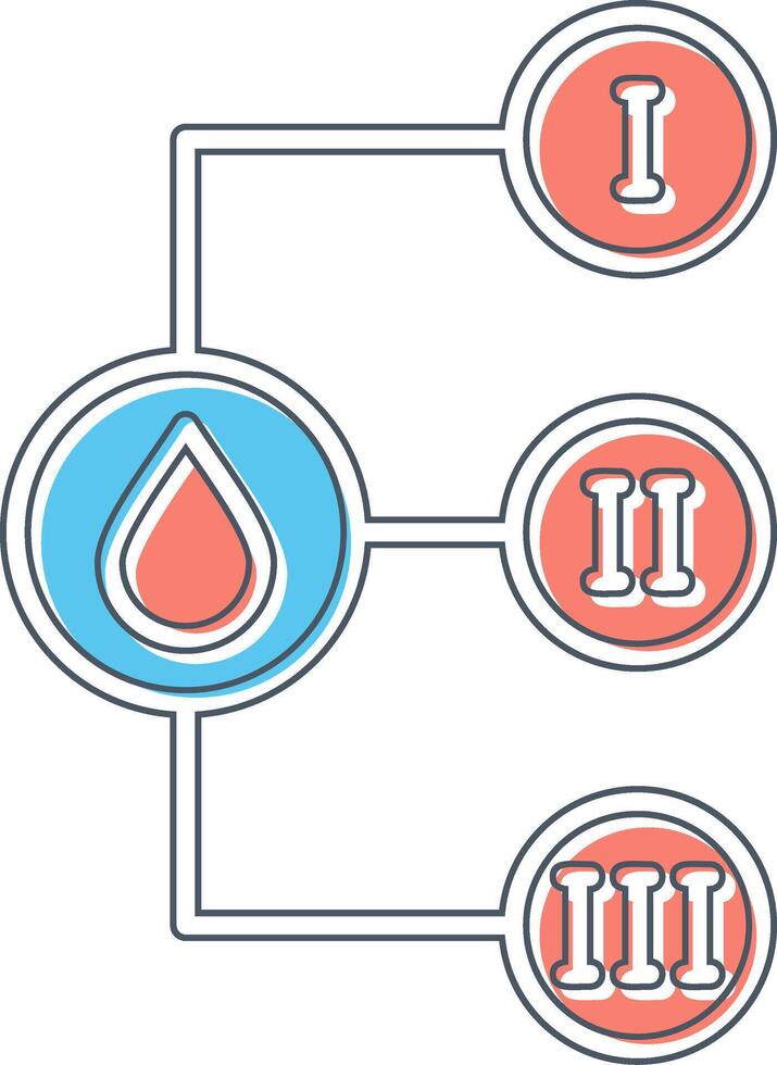 Blood Type Vector Icon