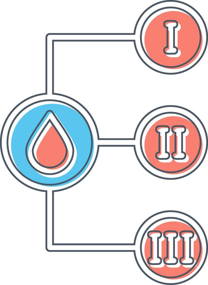 sangre tipo vector icono