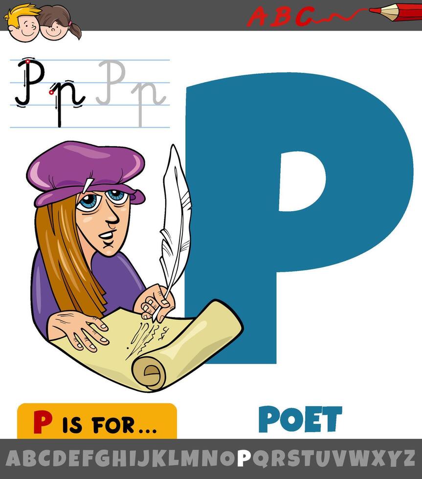 letra pags desde alfabeto con dibujos animados poeta personaje vector