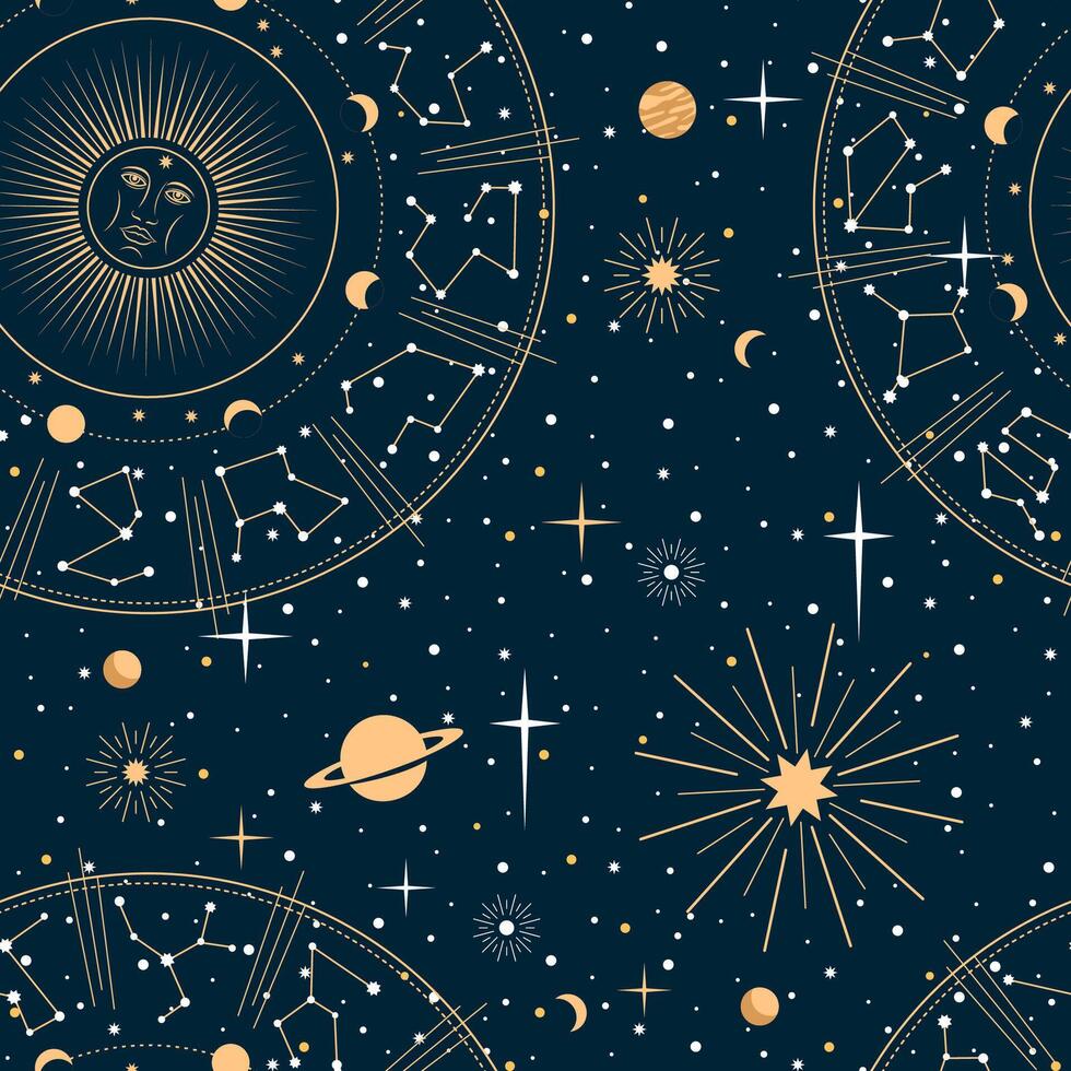 Astrology pattern, stars and planet background vector