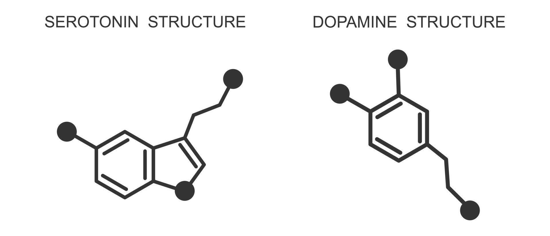 Serotonin and dopamine icons. Chemical molecular structure. Happy or feel good hormones signs vector
