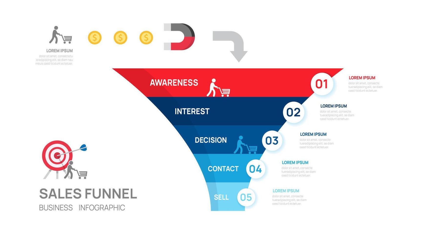 Sales funnel social media infographic template for business. Modern Timeline inbound step, digital marketing data, presentation vector infographics.