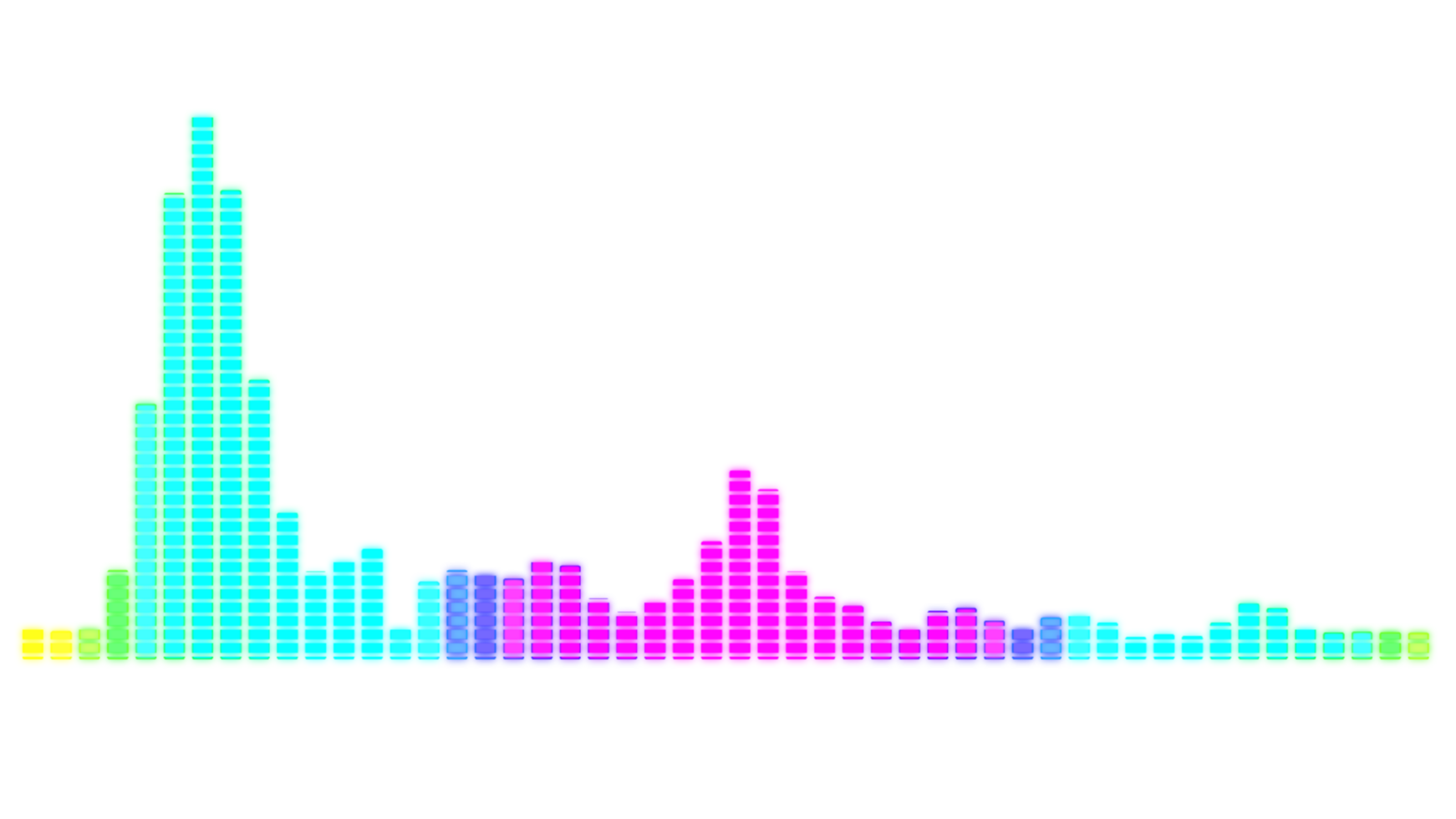 Digital sound waves png