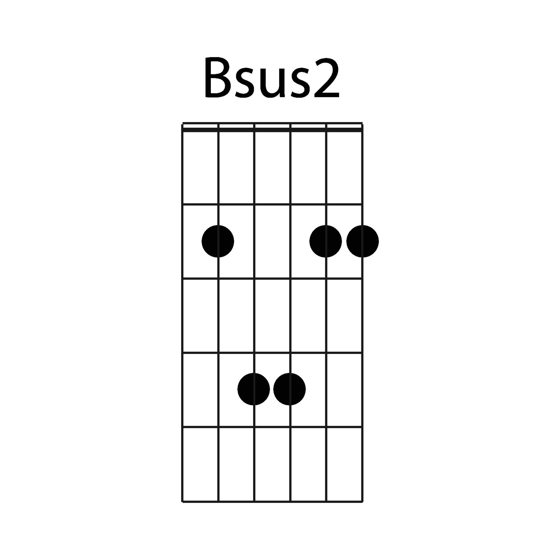 Bsus2 guitar chord icon 39654266 Vector Art at Vecteezy