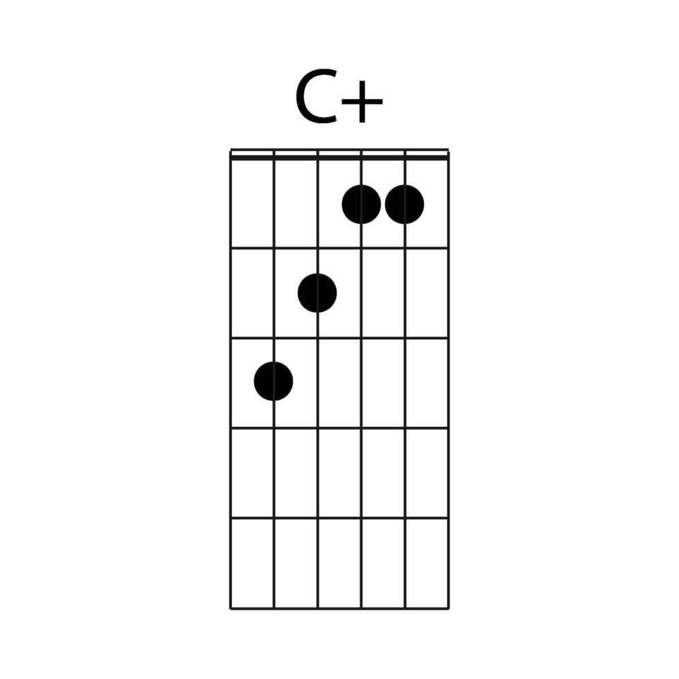 C plus guitar chord icon vector