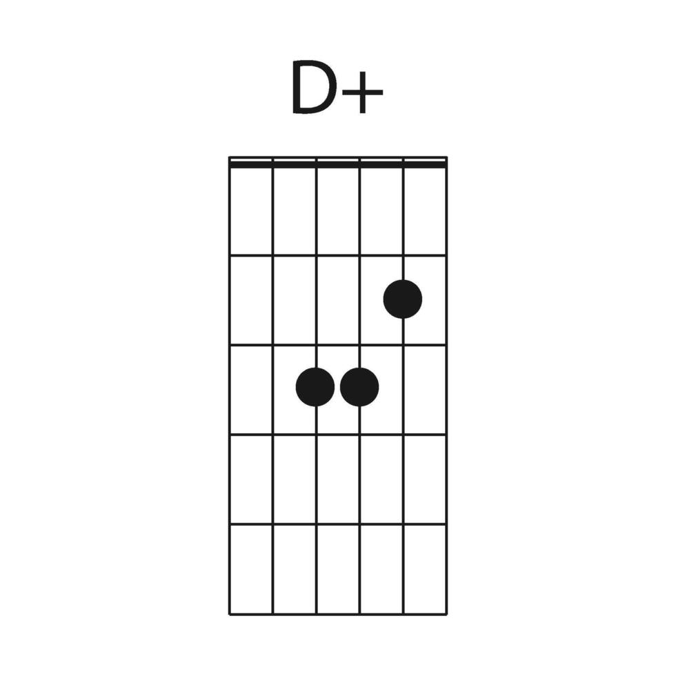 D plus guitar chord icon vector