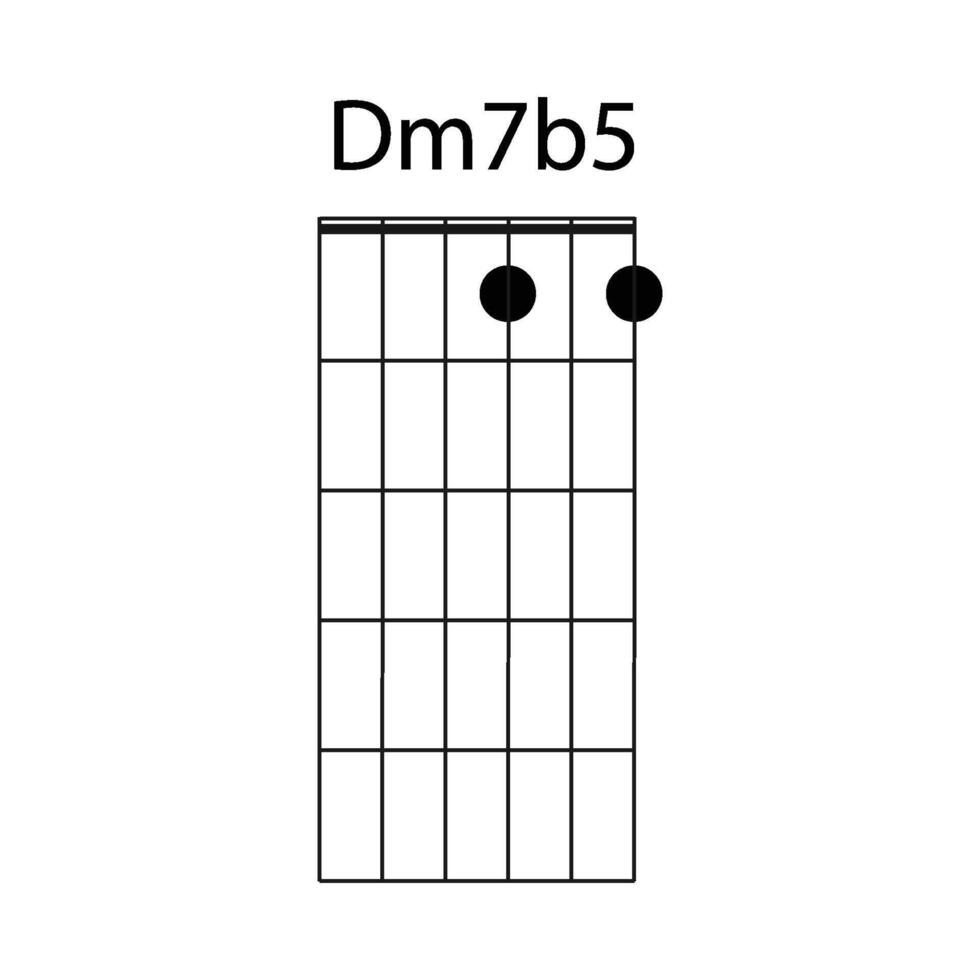 Dm7b5 guitar chord icon vector