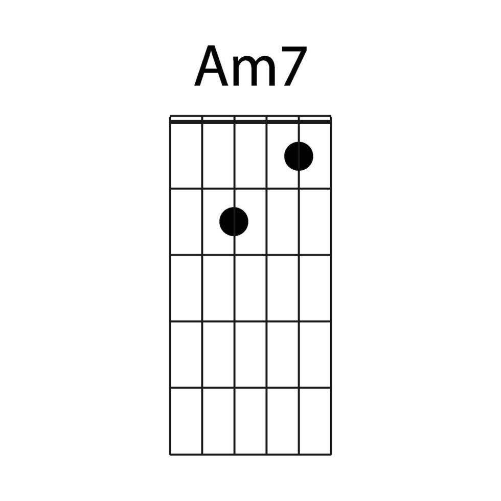 guitar chord icon Am7 vector