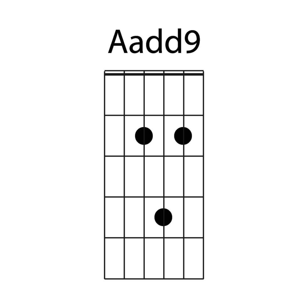 guitarra acorde icono aadd9 vector