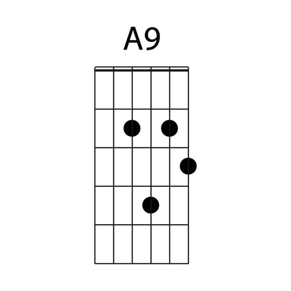 guitarra acorde icono a9 vector