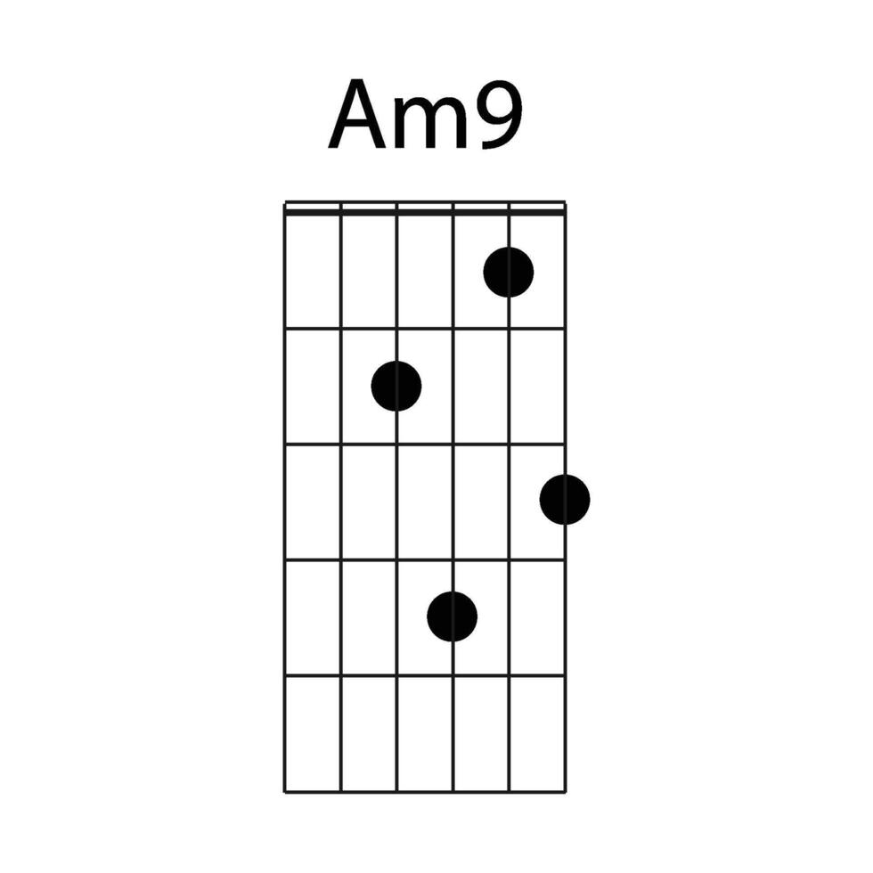 guitar chord icon Am9 vector