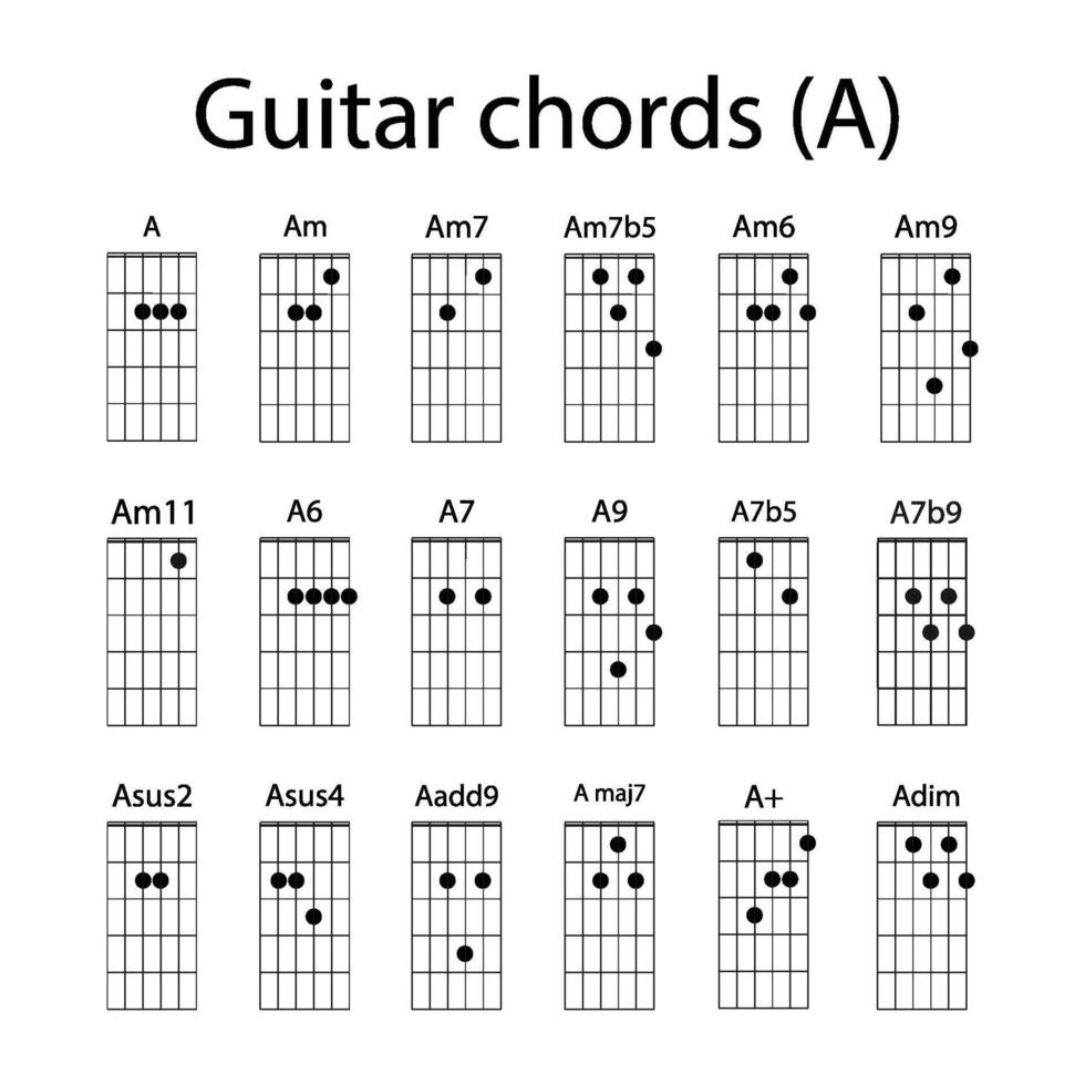 A guitar chord icon vector