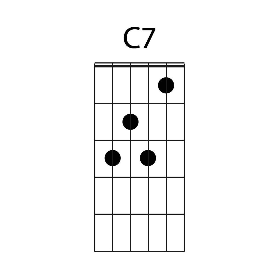 C7 guitar chord icon vector