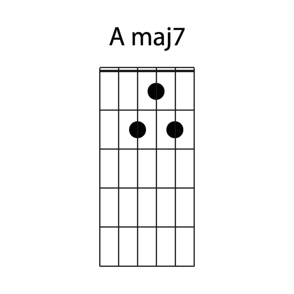 guitarra acorde icono amaj7 vector